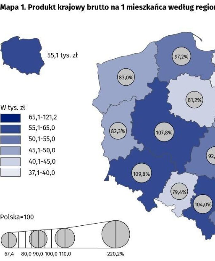 SYSTEM GOSPODARCZY PODKAPRACIA